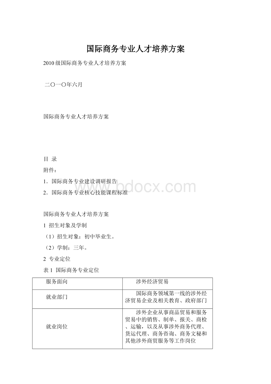 国际商务专业人才培养方案.docx