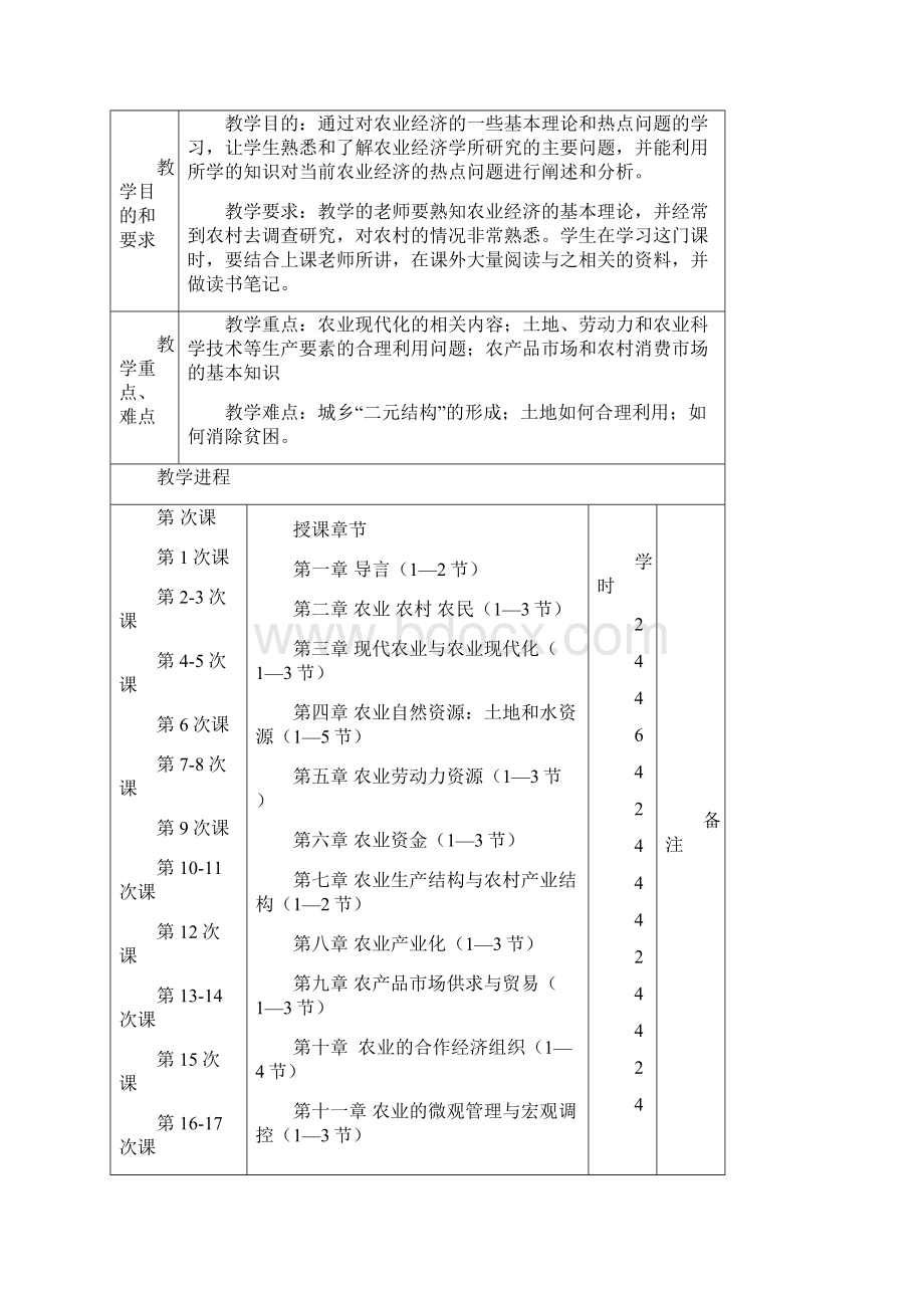农业经济学教案华农.docx_第2页