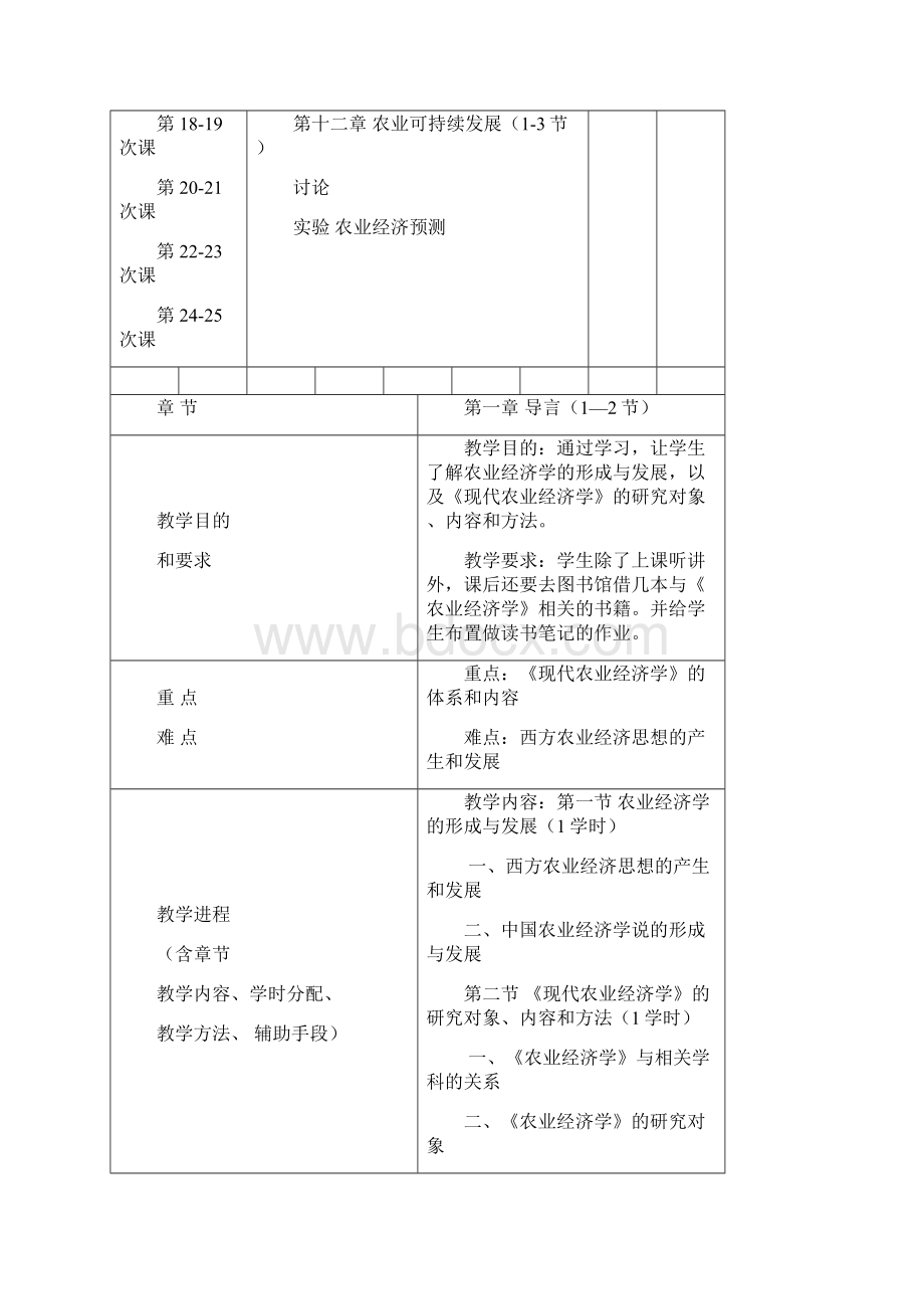 农业经济学教案华农.docx_第3页