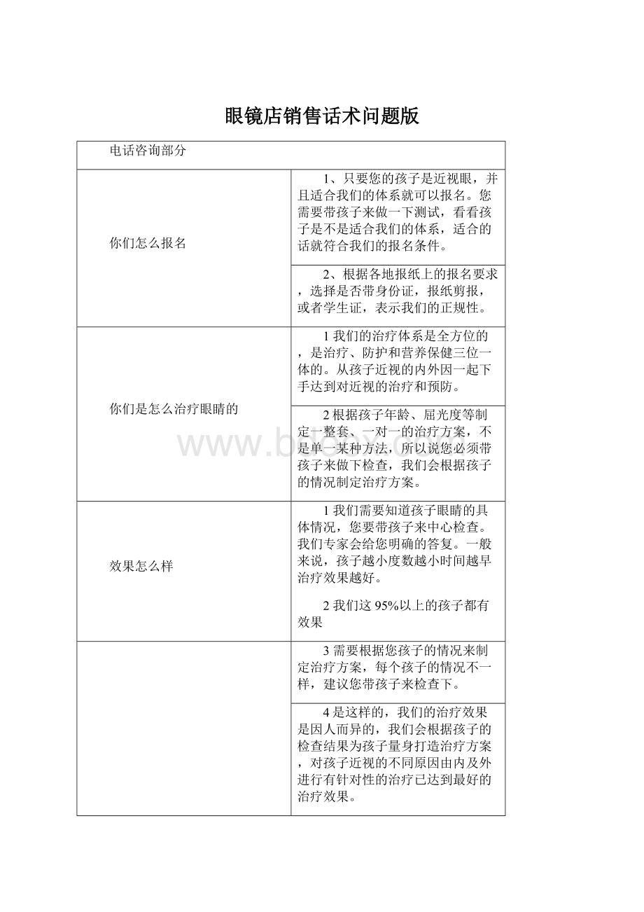 眼镜店销售话术问题版Word文件下载.docx