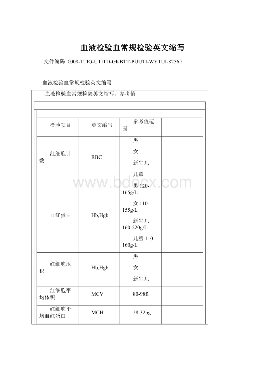 血液检验血常规检验英文缩写Word下载.docx_第1页