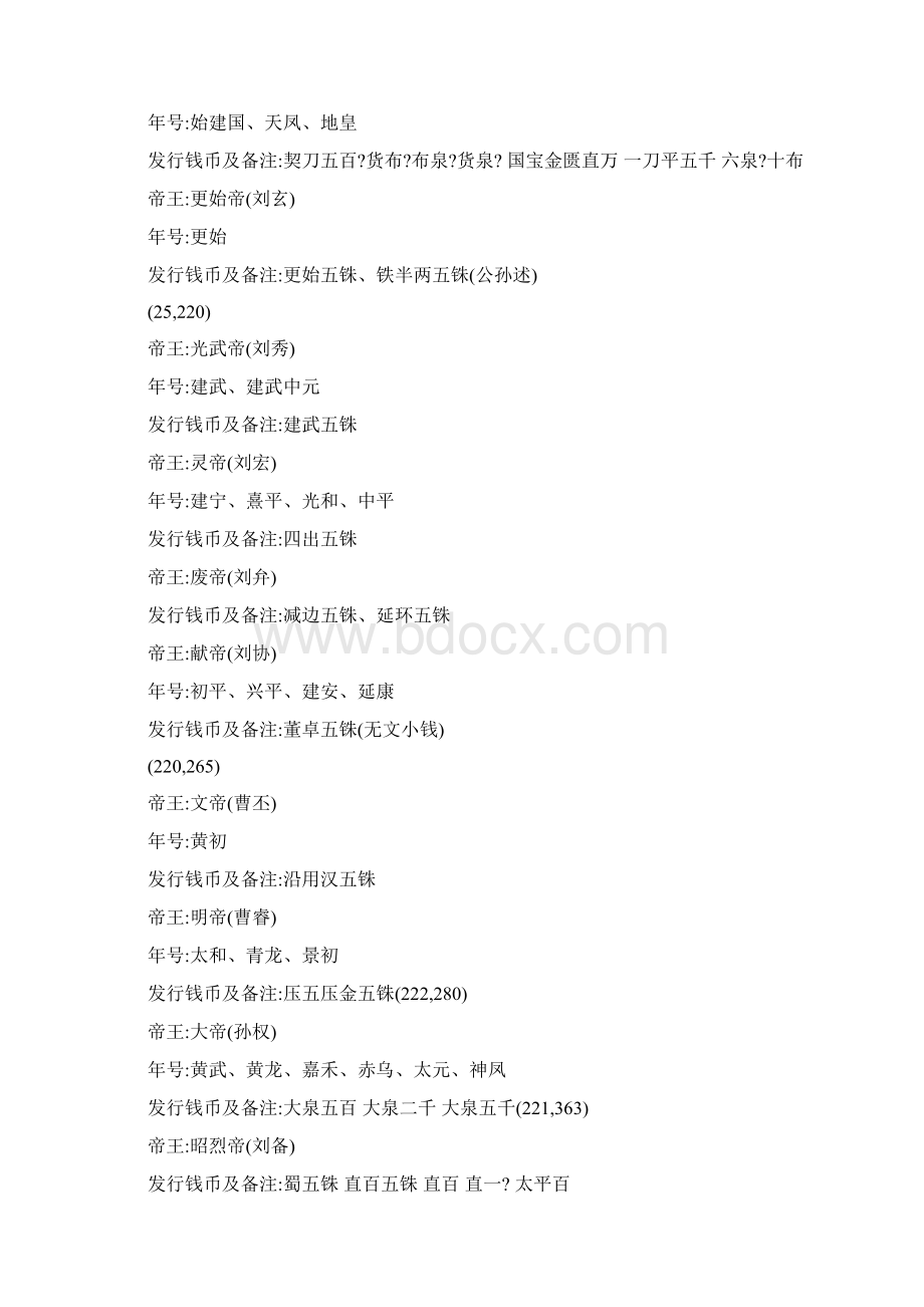 中国古币年表最新.docx_第2页