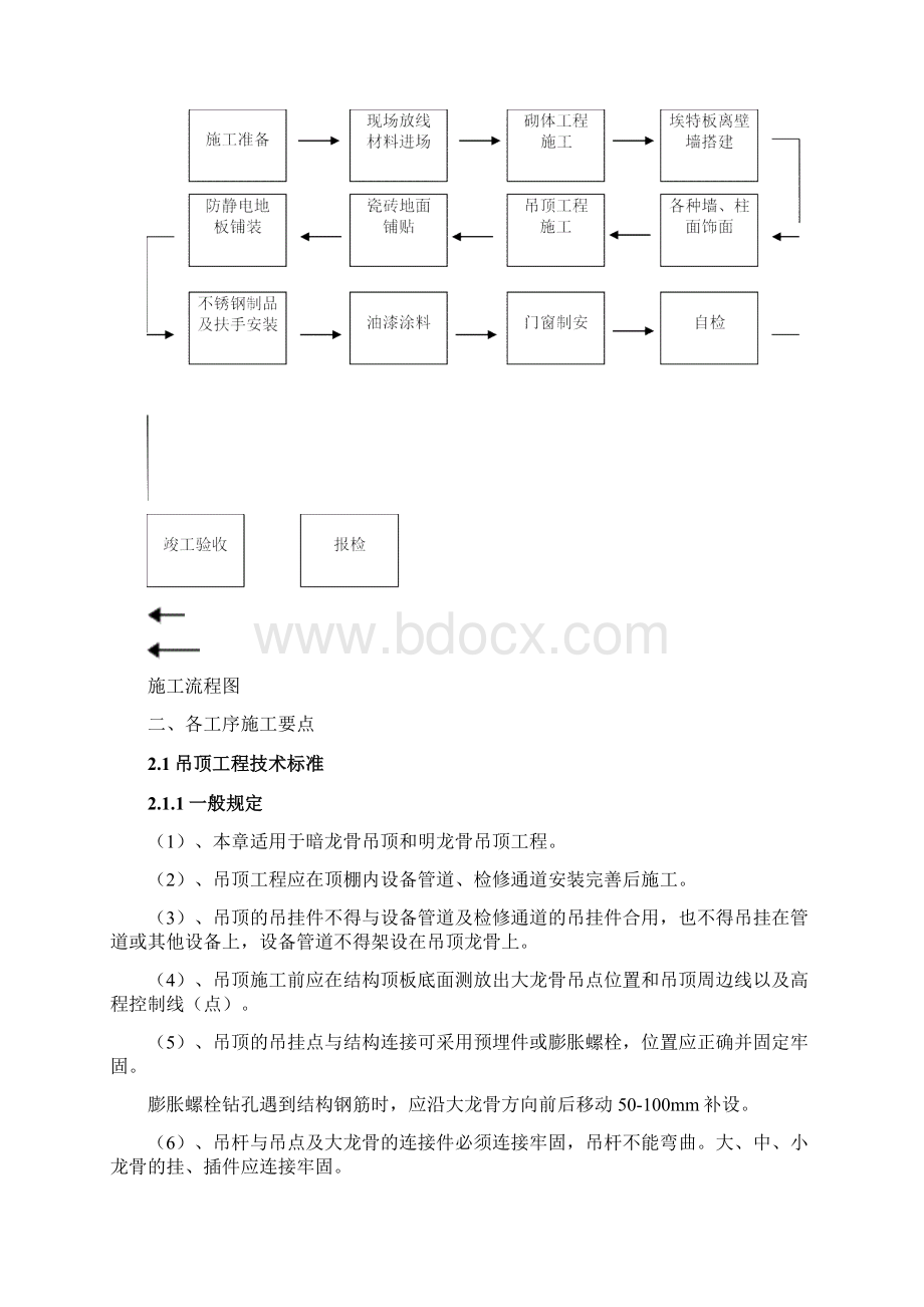 地铁车站装饰装修施工方案1.docx_第3页