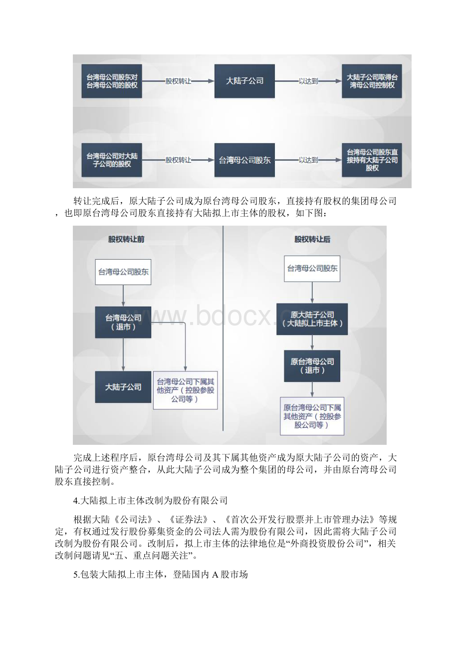 台资企业A股上市相关资料.docx_第3页