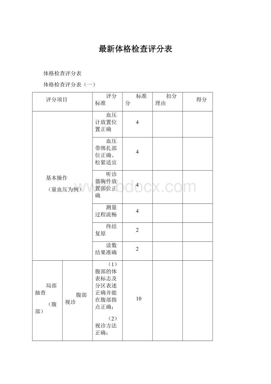 最新体格检查评分表Word文件下载.docx