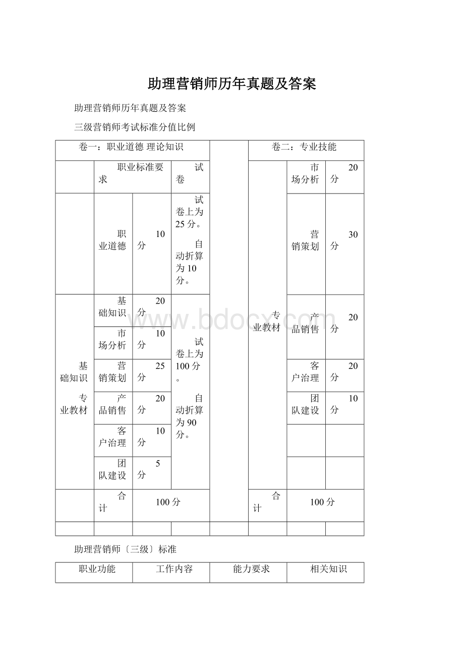 助理营销师历年真题及答案.docx_第1页