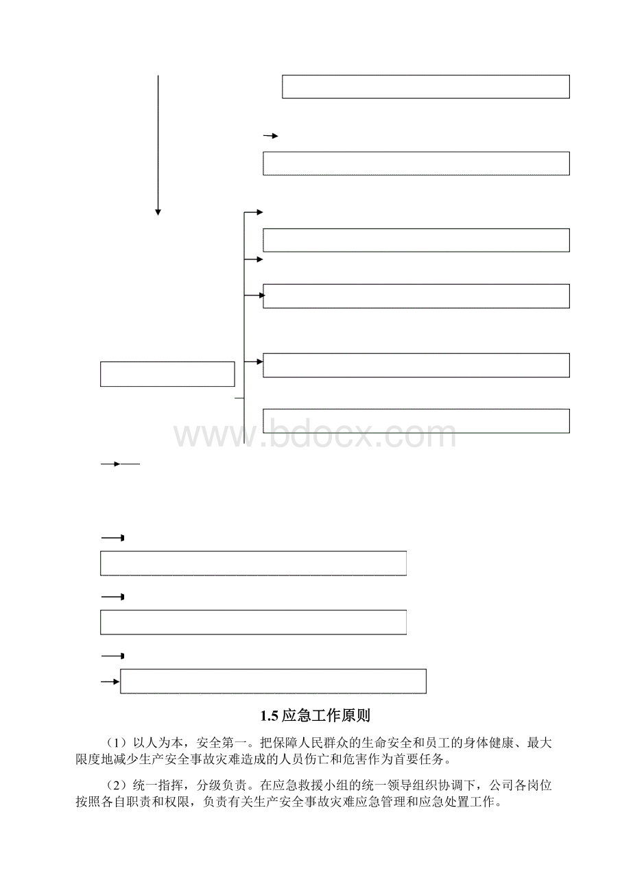 化工应急预案Word格式文档下载.docx_第3页