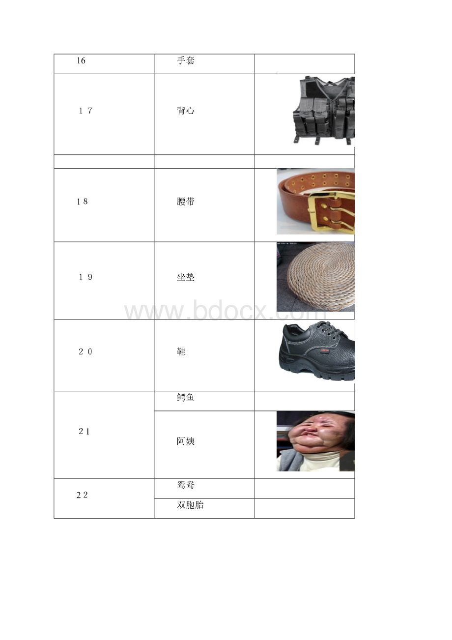 数字编码表.docx_第2页