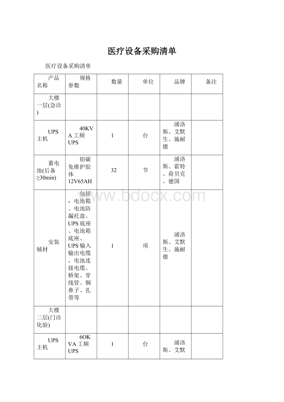 医疗设备采购清单.docx