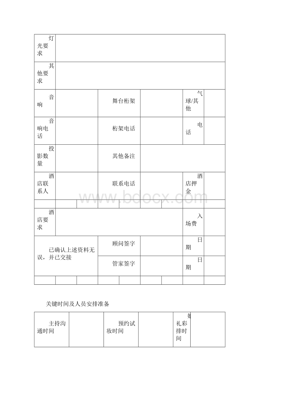 婚礼管家实用执行手册.docx_第3页