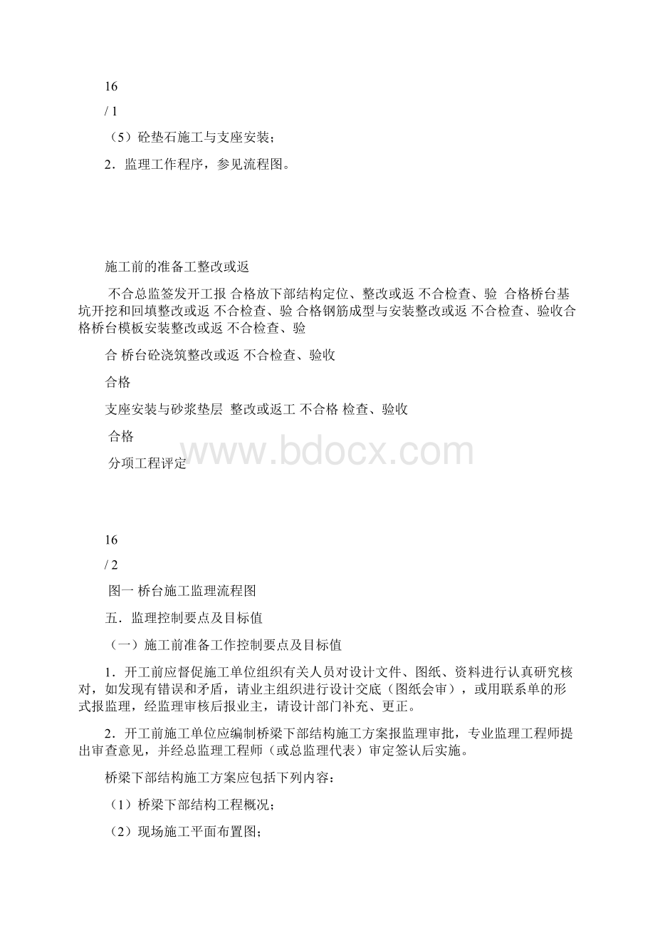 桥梁下部结构施工监理细则.docx_第2页