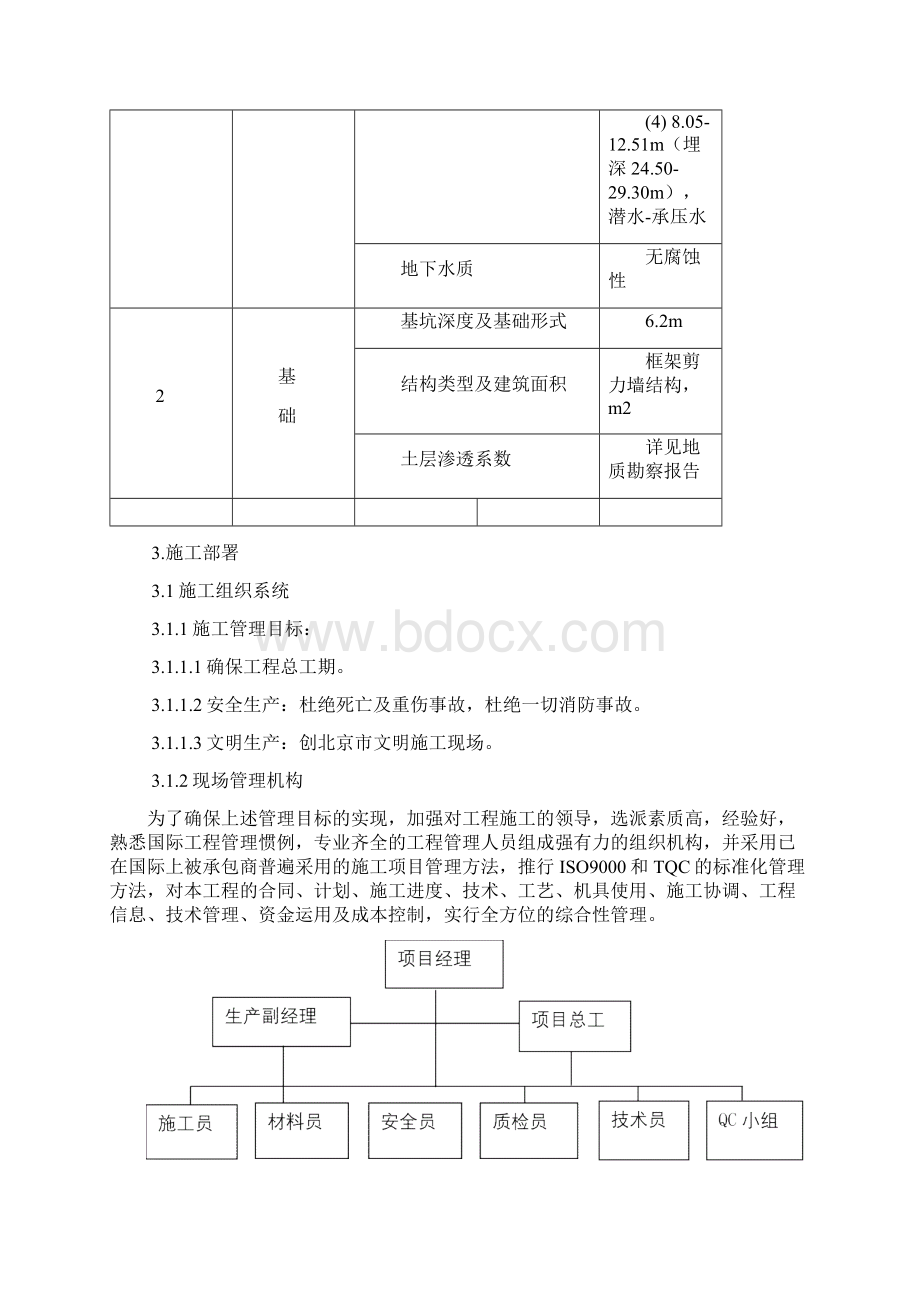 化粪池基坑支护施工方案.docx_第3页