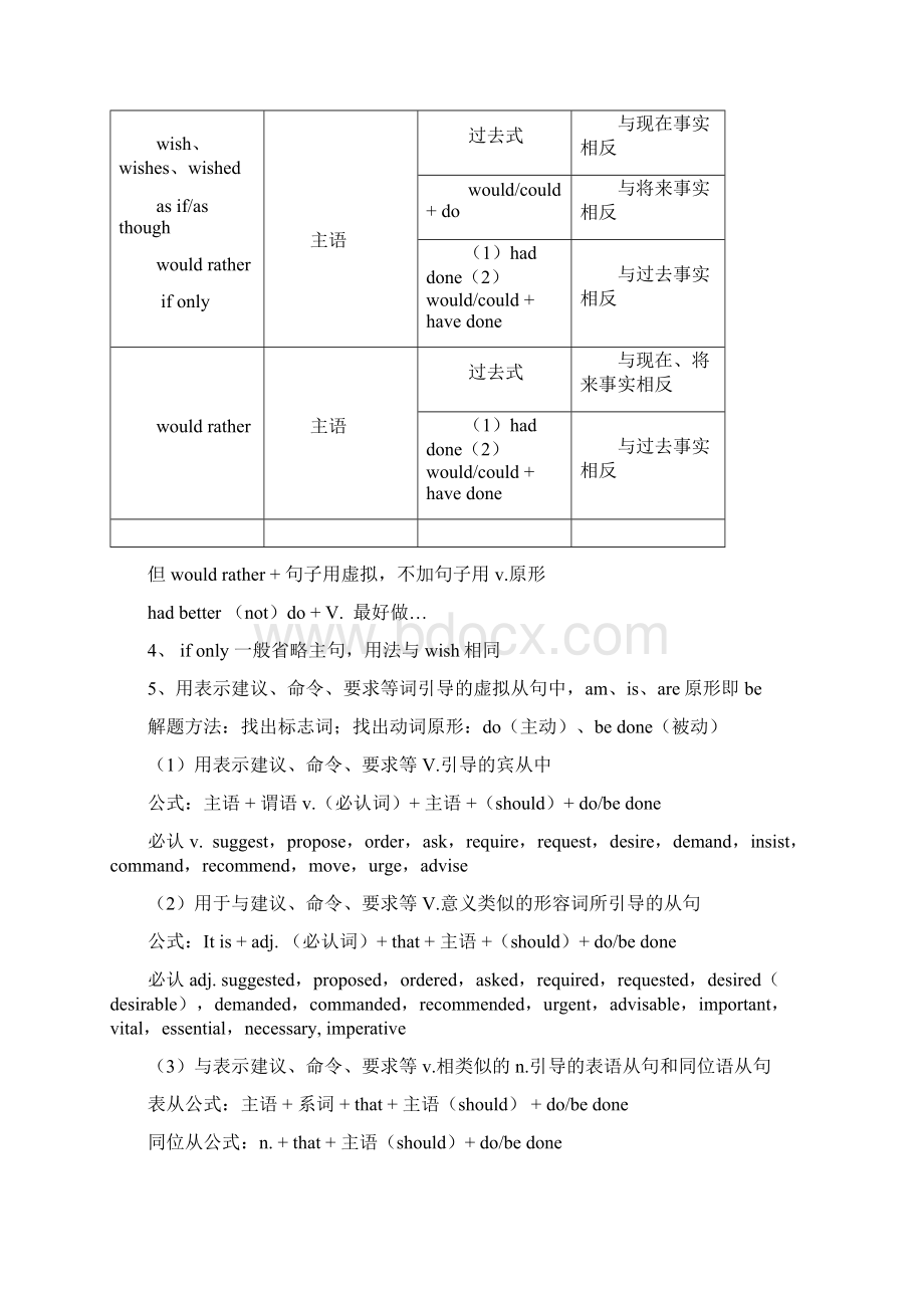 专四语法词汇强化班修改.docx_第2页