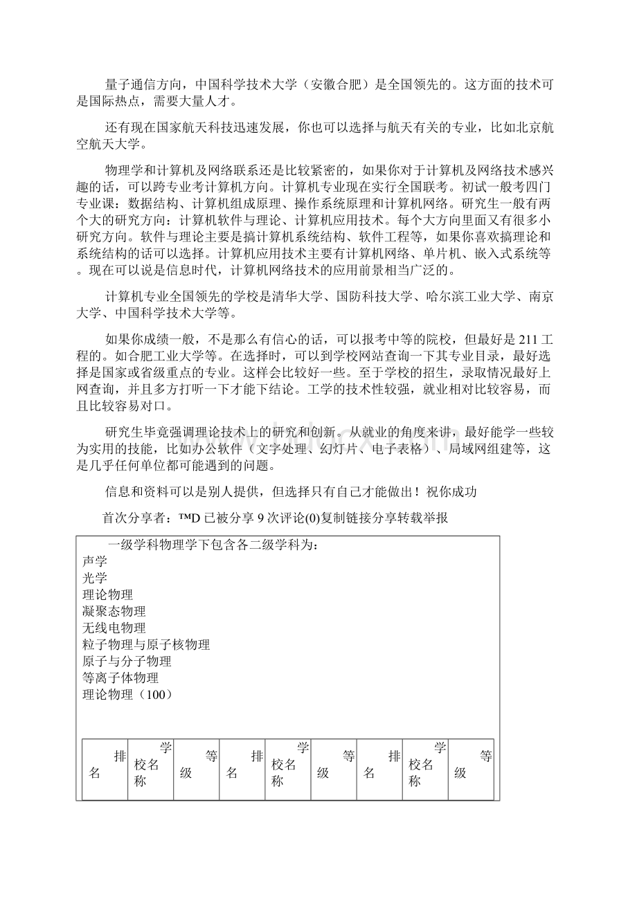 最新物理学专业全国考研方向及高校排名打印版docWord下载.docx_第2页