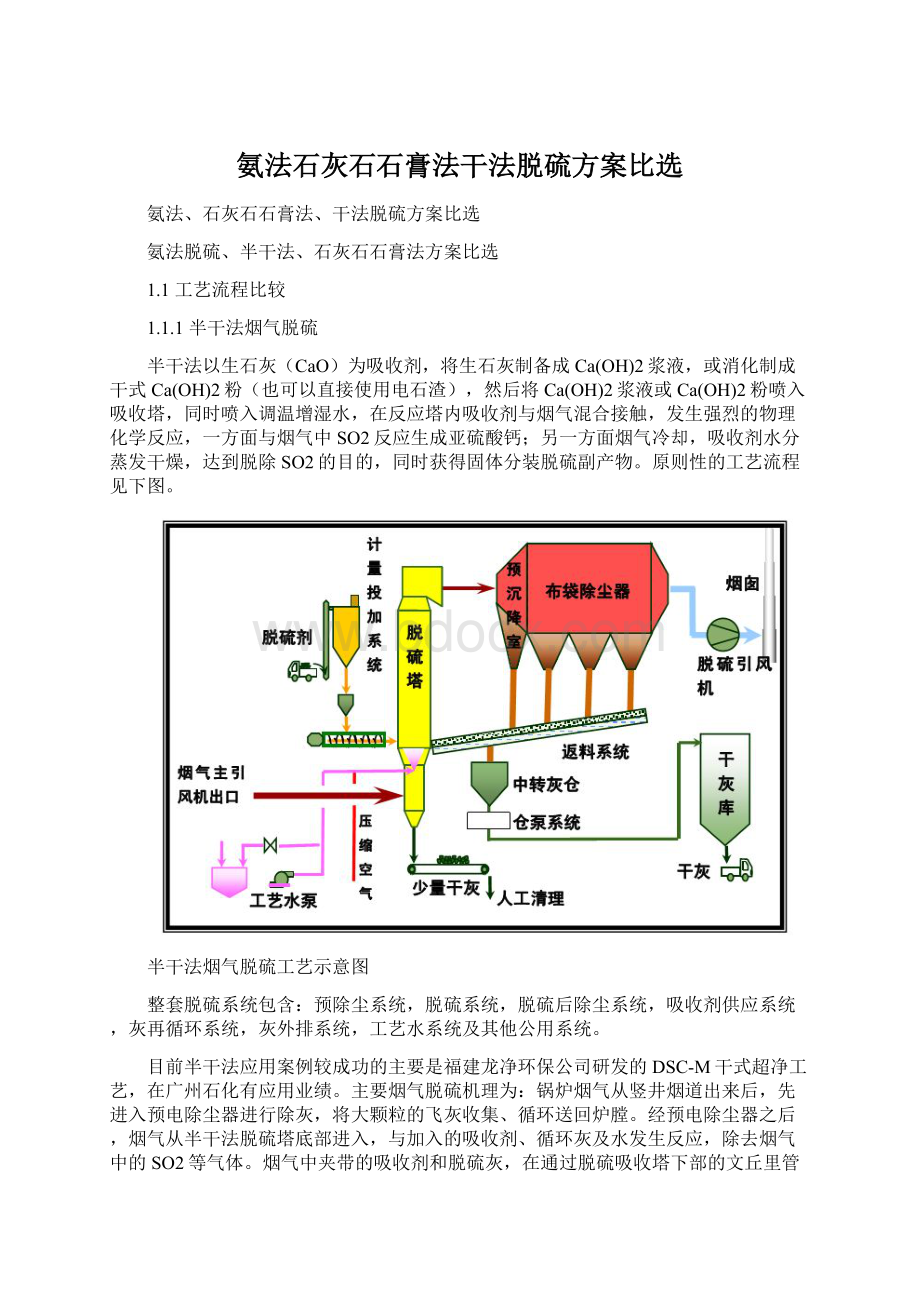 氨法石灰石石膏法干法脱硫方案比选.docx_第1页