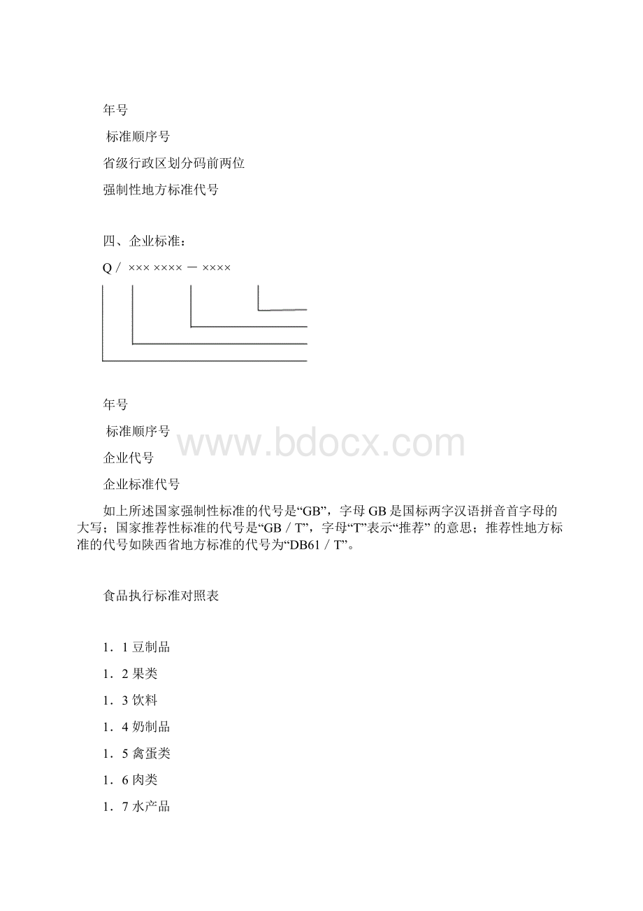 食品执行标准对照新版表Word格式文档下载.docx_第2页