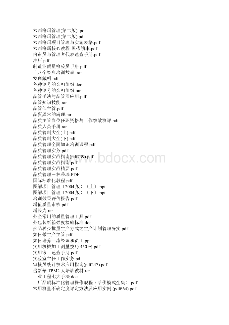 大量品质管理书籍和资料品管人员必备汇总Word下载.docx_第3页