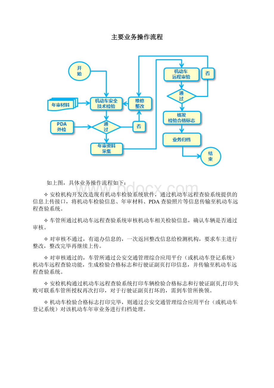 艾斯泰克机动车远程审验监控管理软件用户操作手册.docx_第3页