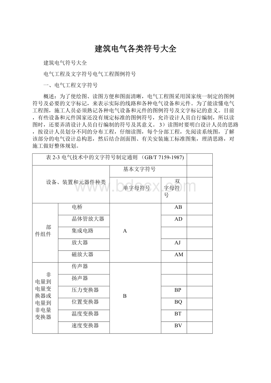 建筑电气各类符号大全Word文件下载.docx_第1页