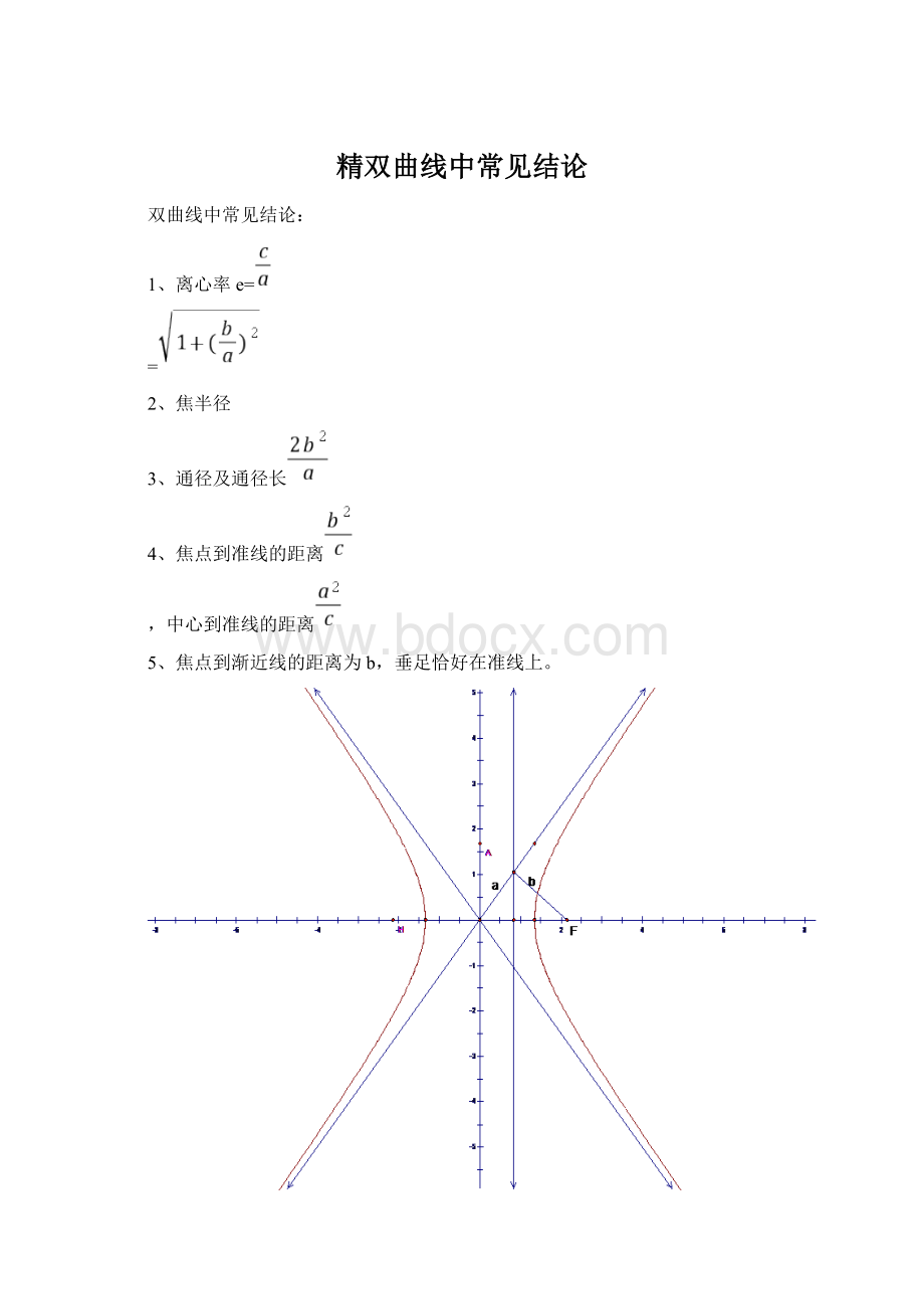 精双曲线中常见结论.docx