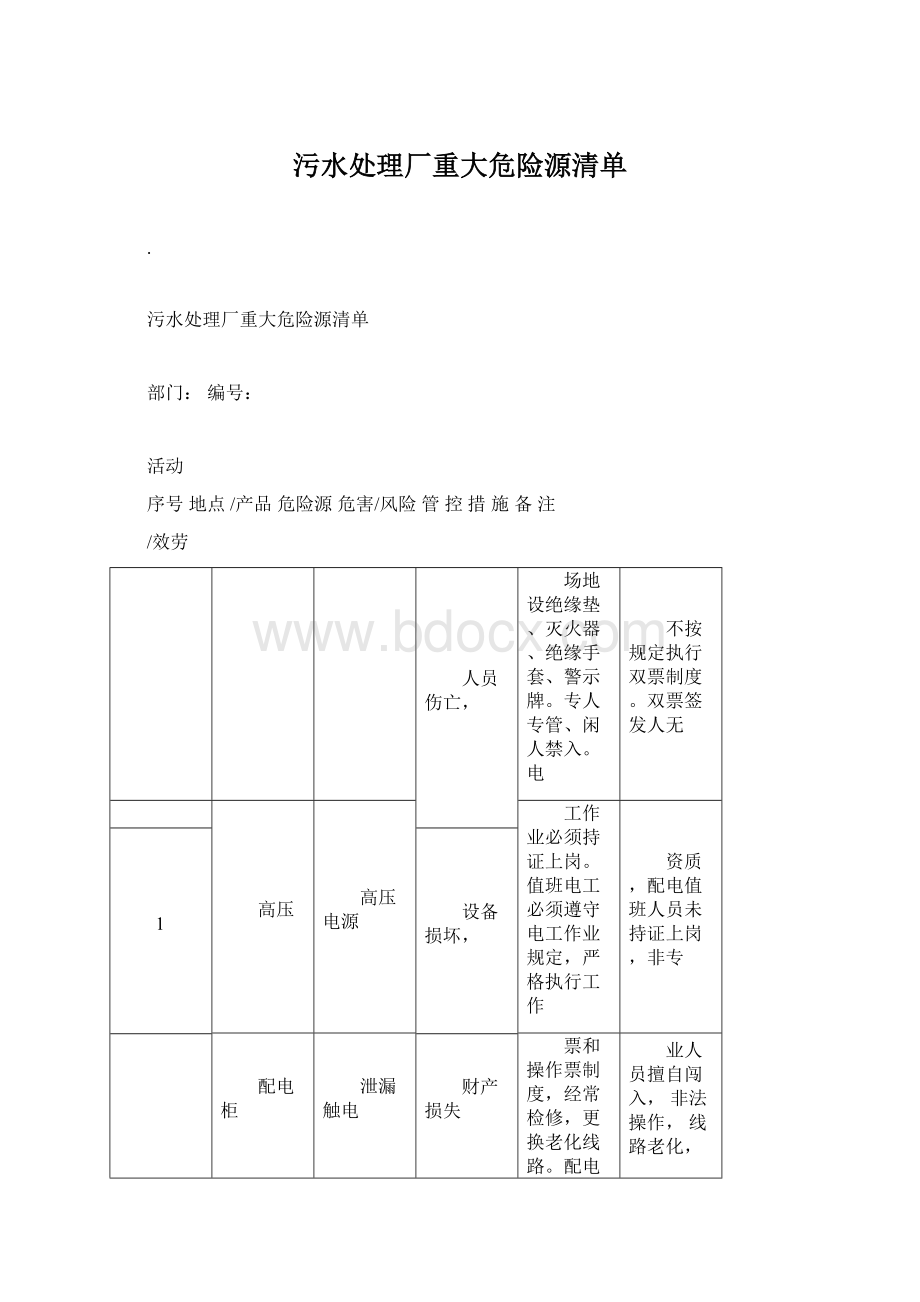 污水处理厂重大危险源清单文档格式.docx