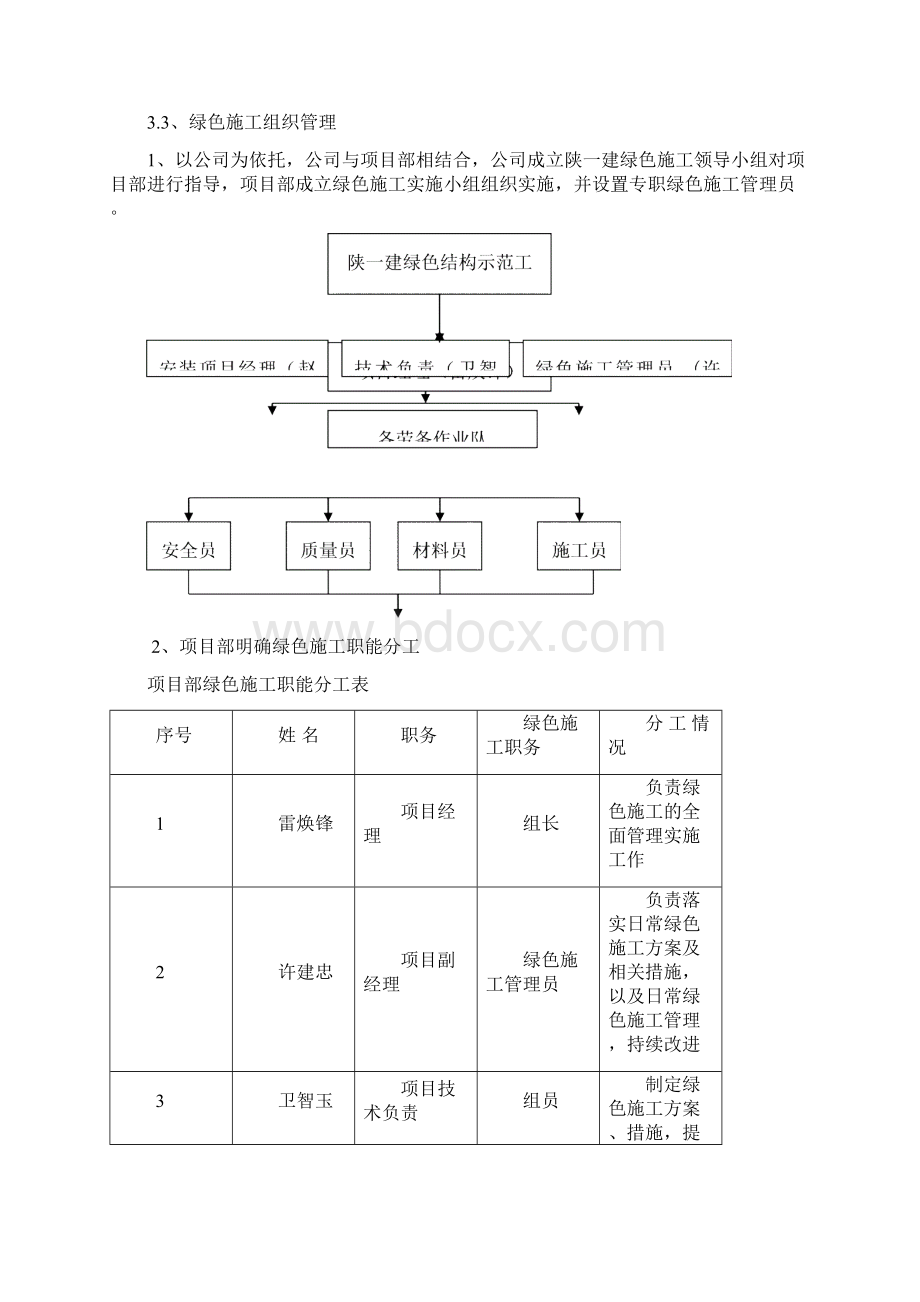 绿色施工汇报材料.docx_第3页