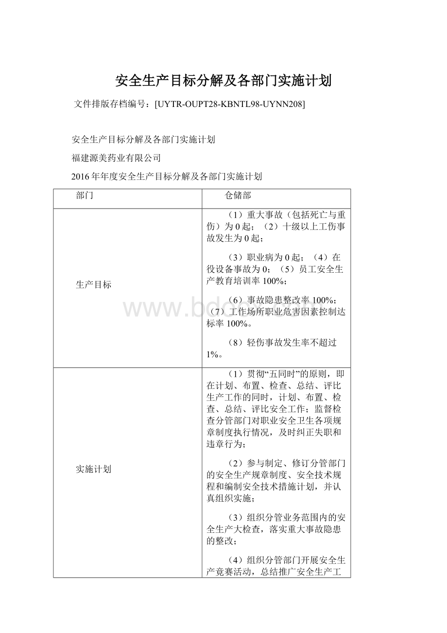 安全生产目标分解及各部门实施计划Word文档格式.docx