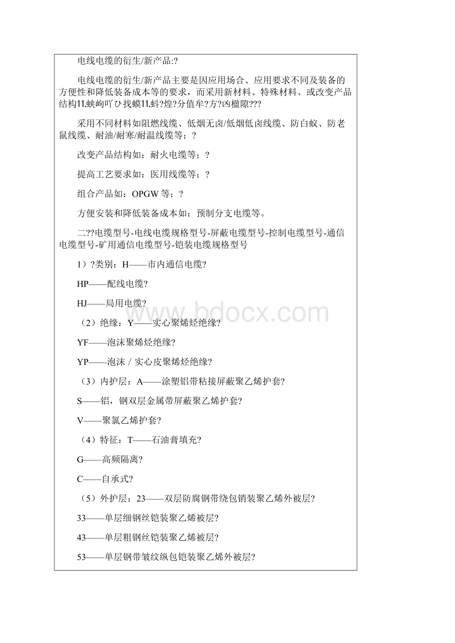 电缆线规格型览表.docx_第2页