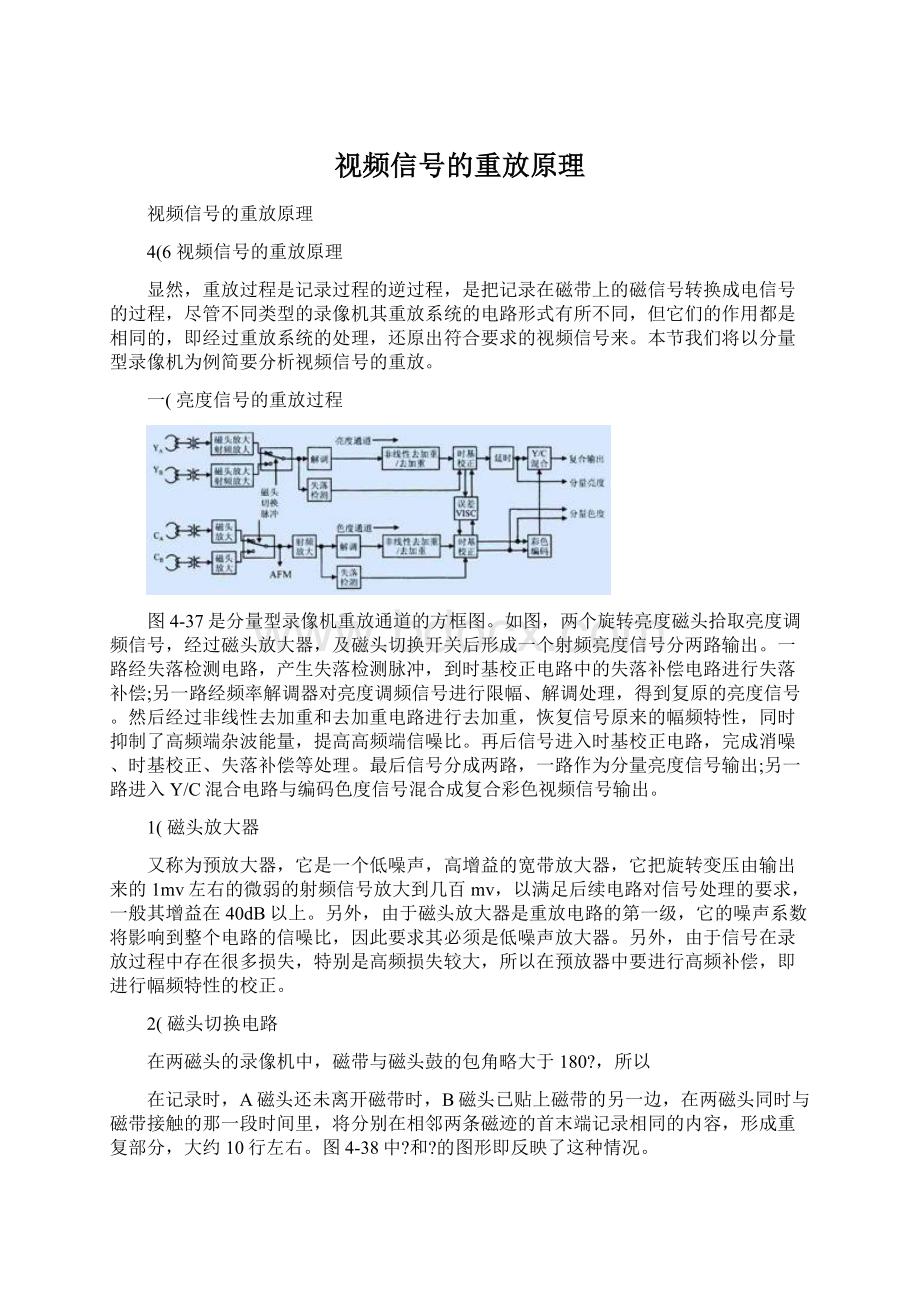 视频信号的重放原理Word文档格式.docx_第1页