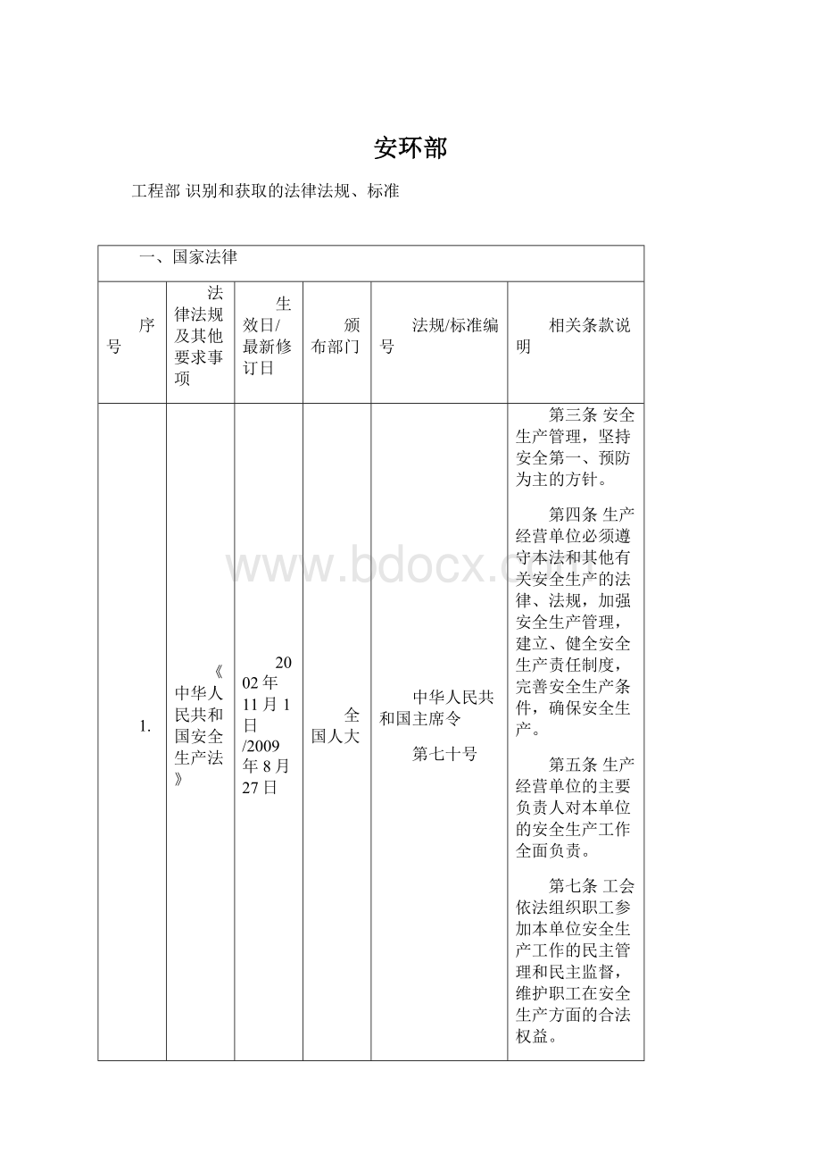 安环部Word格式.docx_第1页