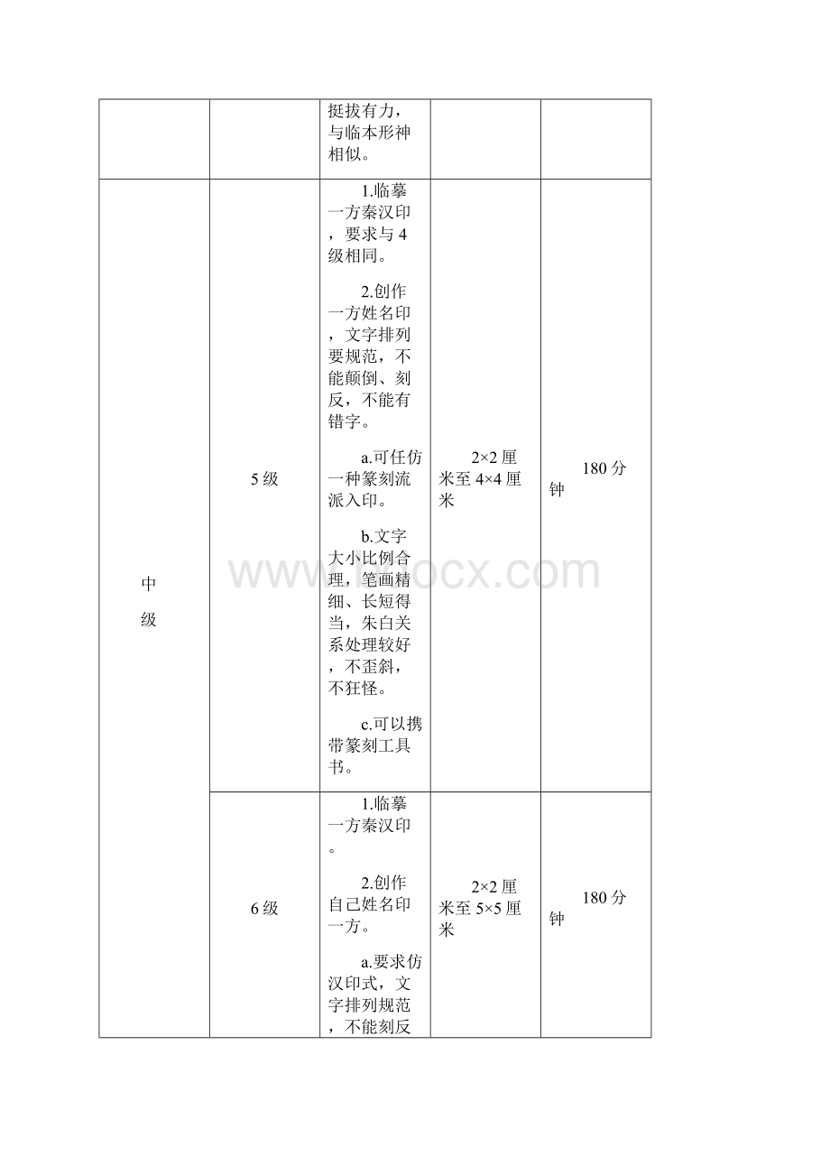 篆刻考级大纲.docx_第3页