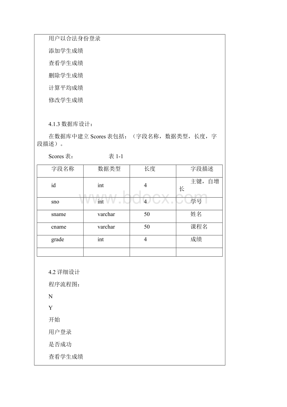 javaEE 学生个人成绩管理系统Word下载.docx_第3页