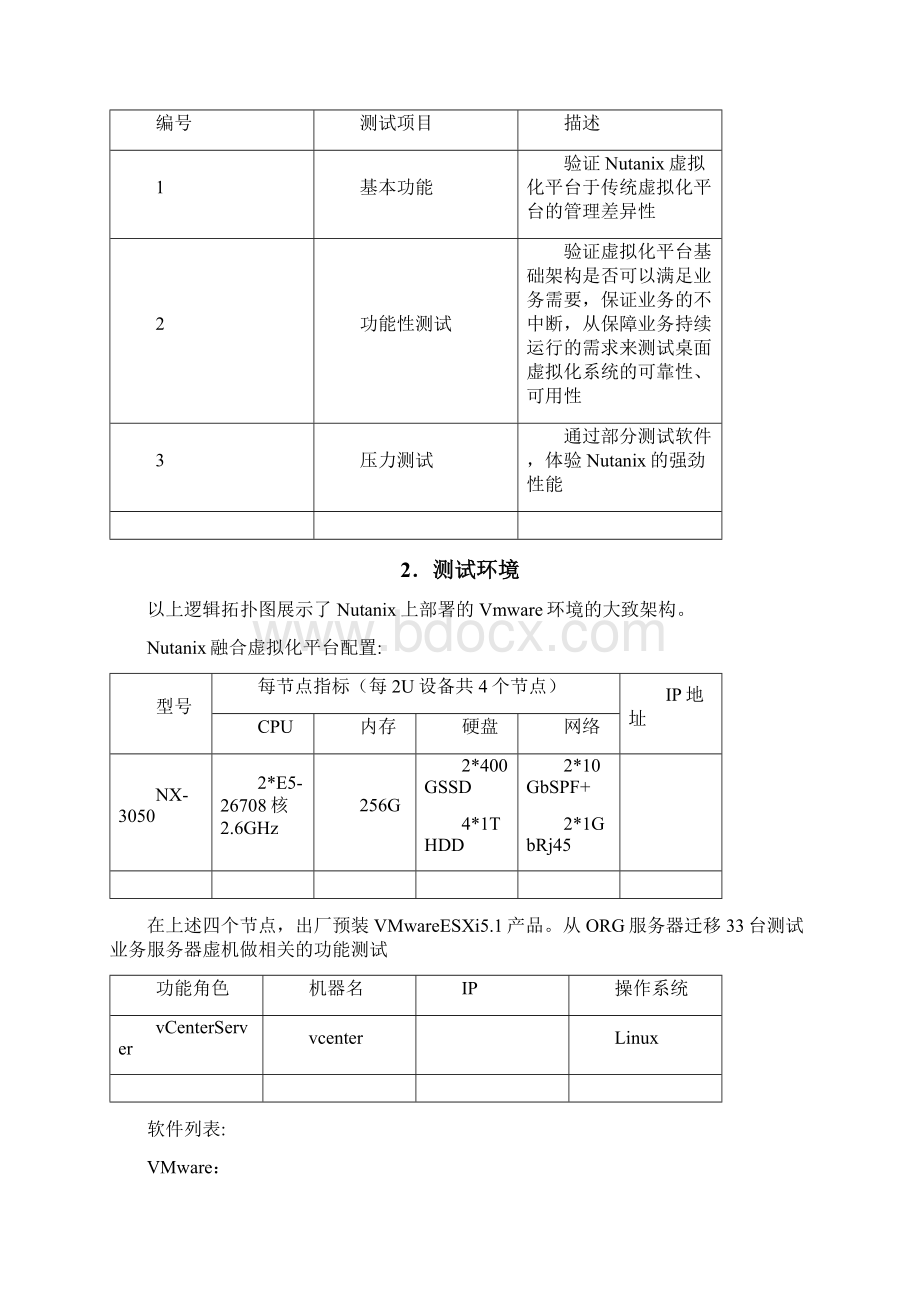 Nuni虚拟化平台测试报告模版.docx_第2页