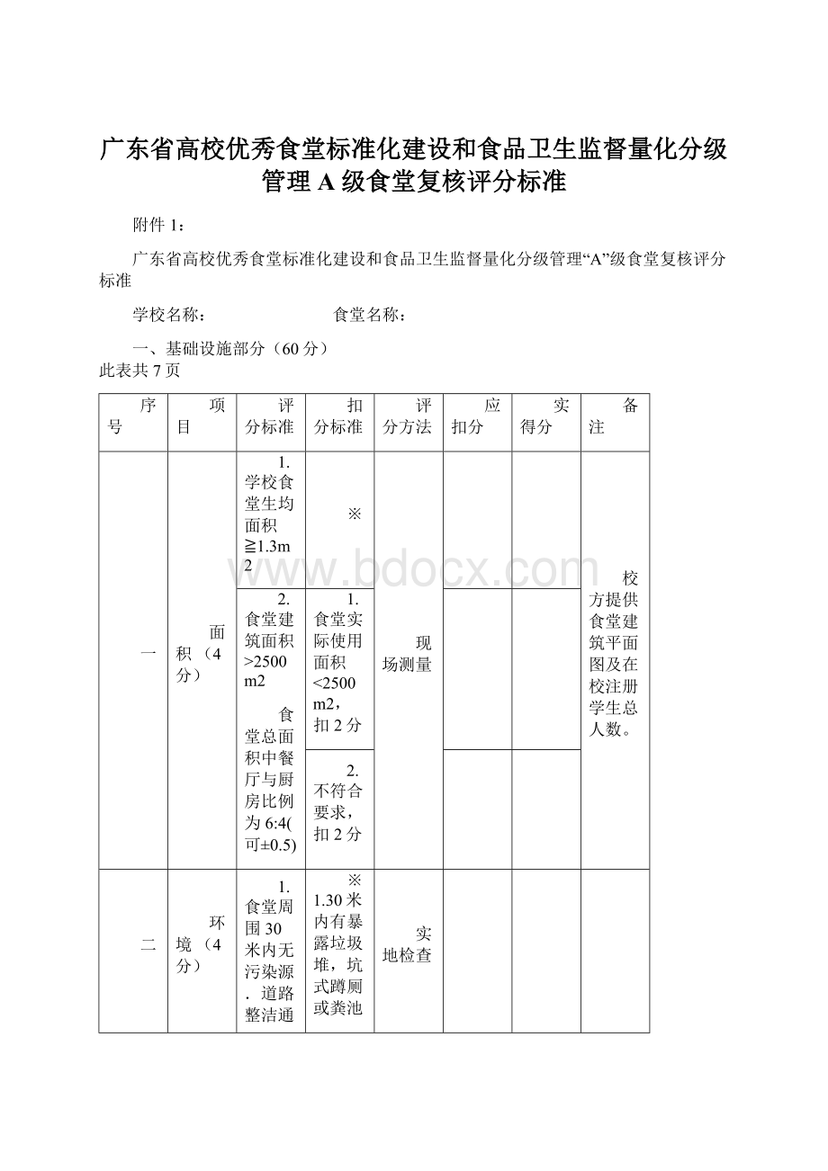 广东省高校优秀食堂标准化建设和食品卫生监督量化分级管理A级食堂复核评分标准.docx