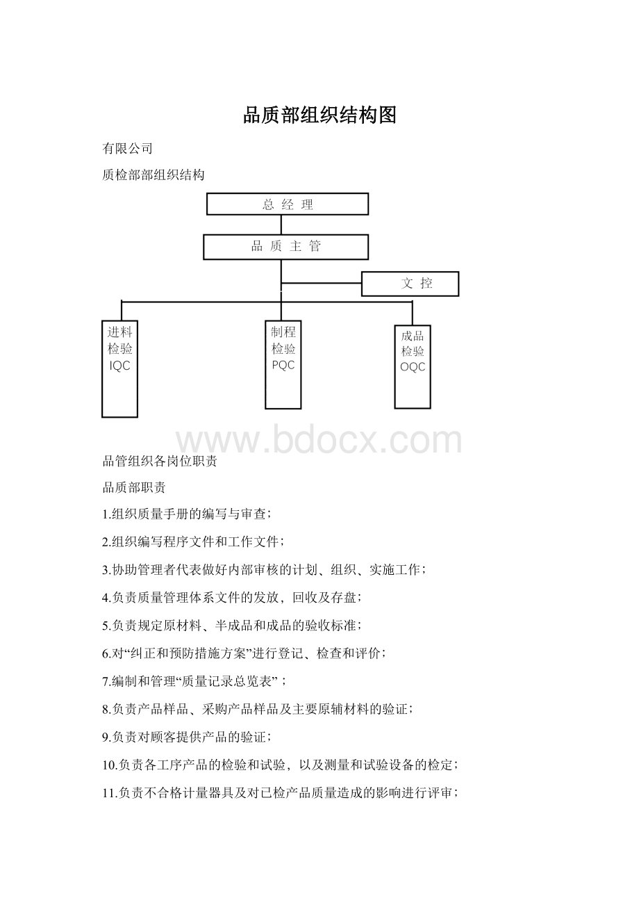 品质部组织结构图Word文档下载推荐.docx