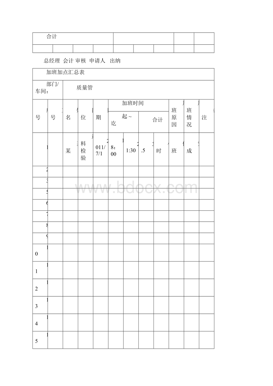 加班统计表全范本模板.docx_第3页