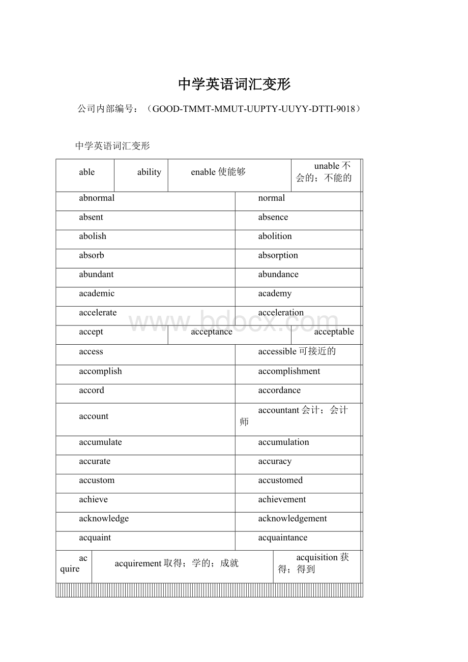 中学英语词汇变形Word下载.docx_第1页