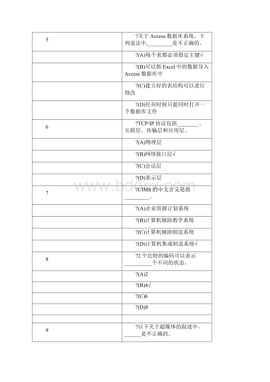 江苏省成人计算机统考机考理论题Word文档下载推荐.docx_第2页