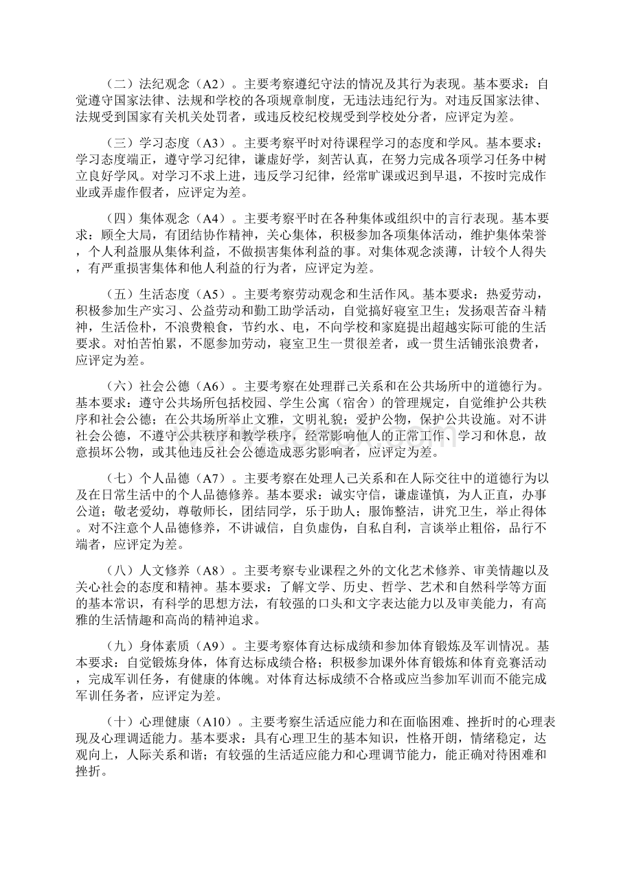 武汉大学学生素质综合测评试行办法.docx_第2页