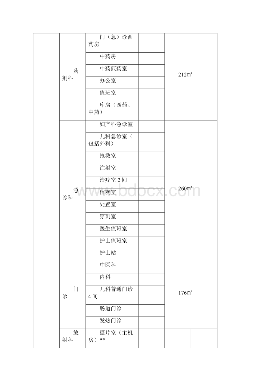 隆昌县妇幼保健院设计任务书.docx_第3页