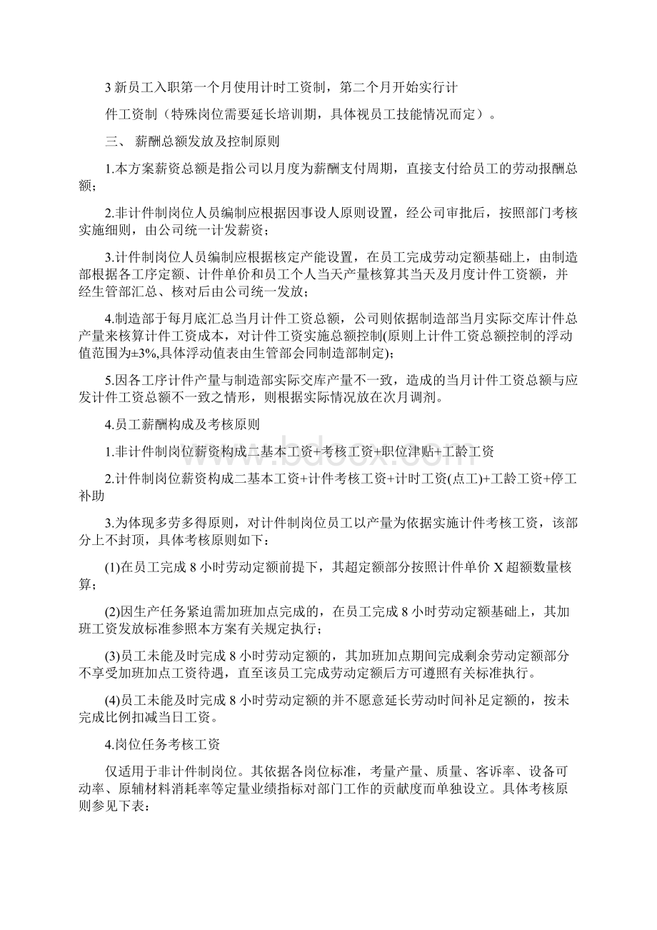 工厂流水线员工计件工资制度.docx_第2页