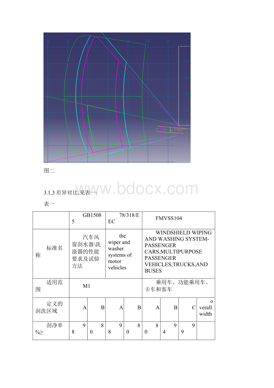 车型部总布置科布置指南刮水器和洗涤器法规王广举0902.docx_第3页