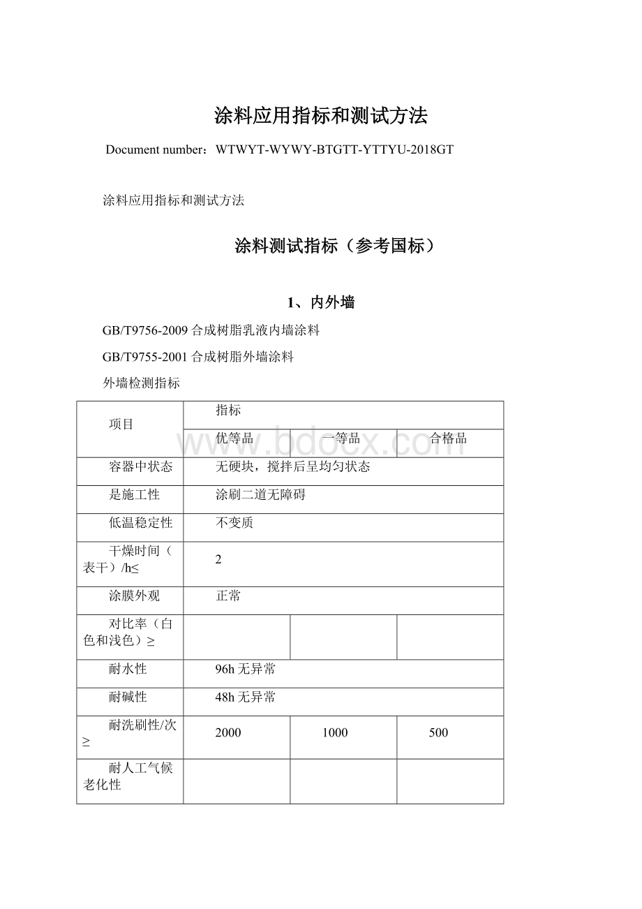 涂料应用指标和测试方法.docx