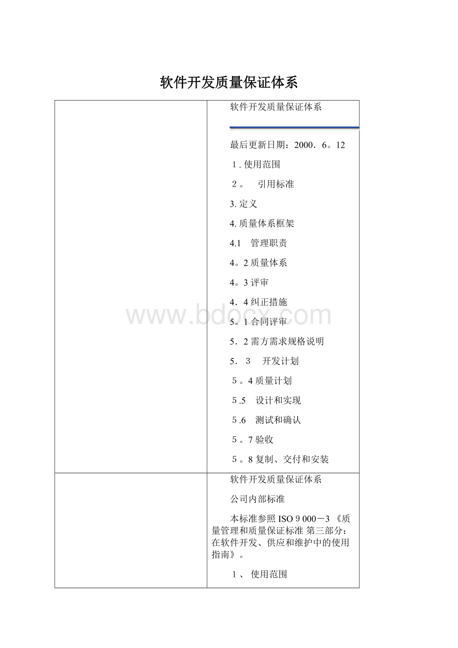 软件开发质量保证体系Word格式.docx_第1页