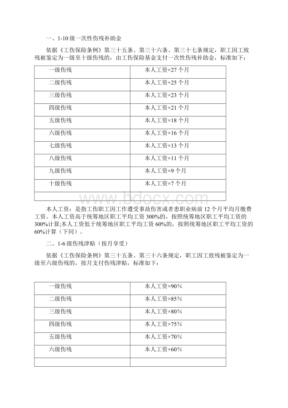 工伤认定流程及110级工亡待遇标准Word文档下载推荐.docx_第3页