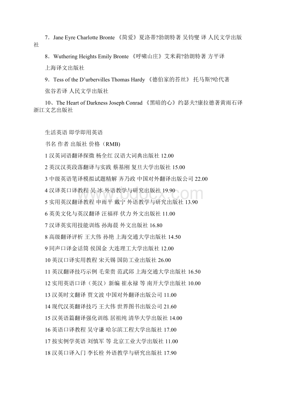 英语专业应该看的书籍Word格式文档下载.docx_第2页