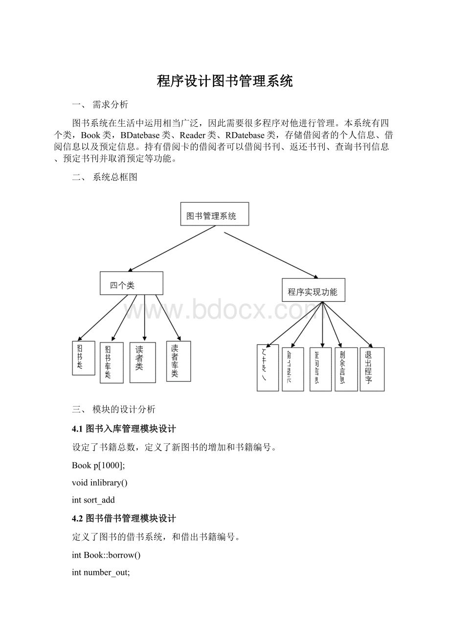 程序设计图书管理系统.docx_第1页