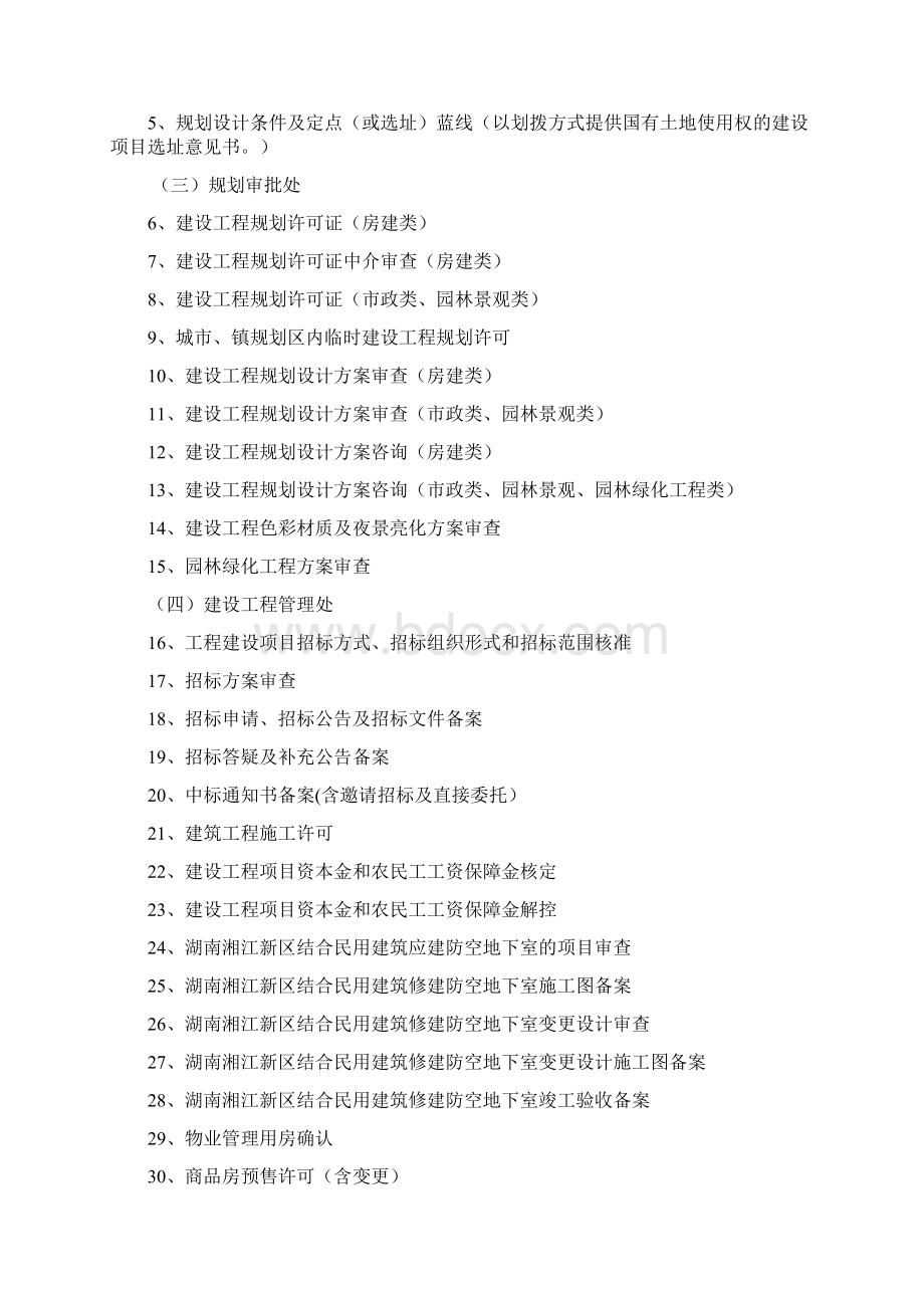 湖南湘江新区管理委员会政务办事指南Word文档下载推荐.docx_第3页