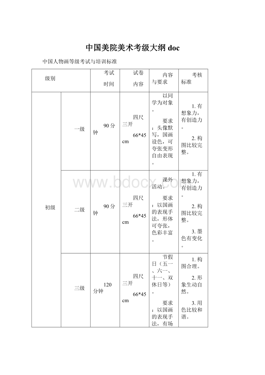 中国美院美术考级大纲doc.docx