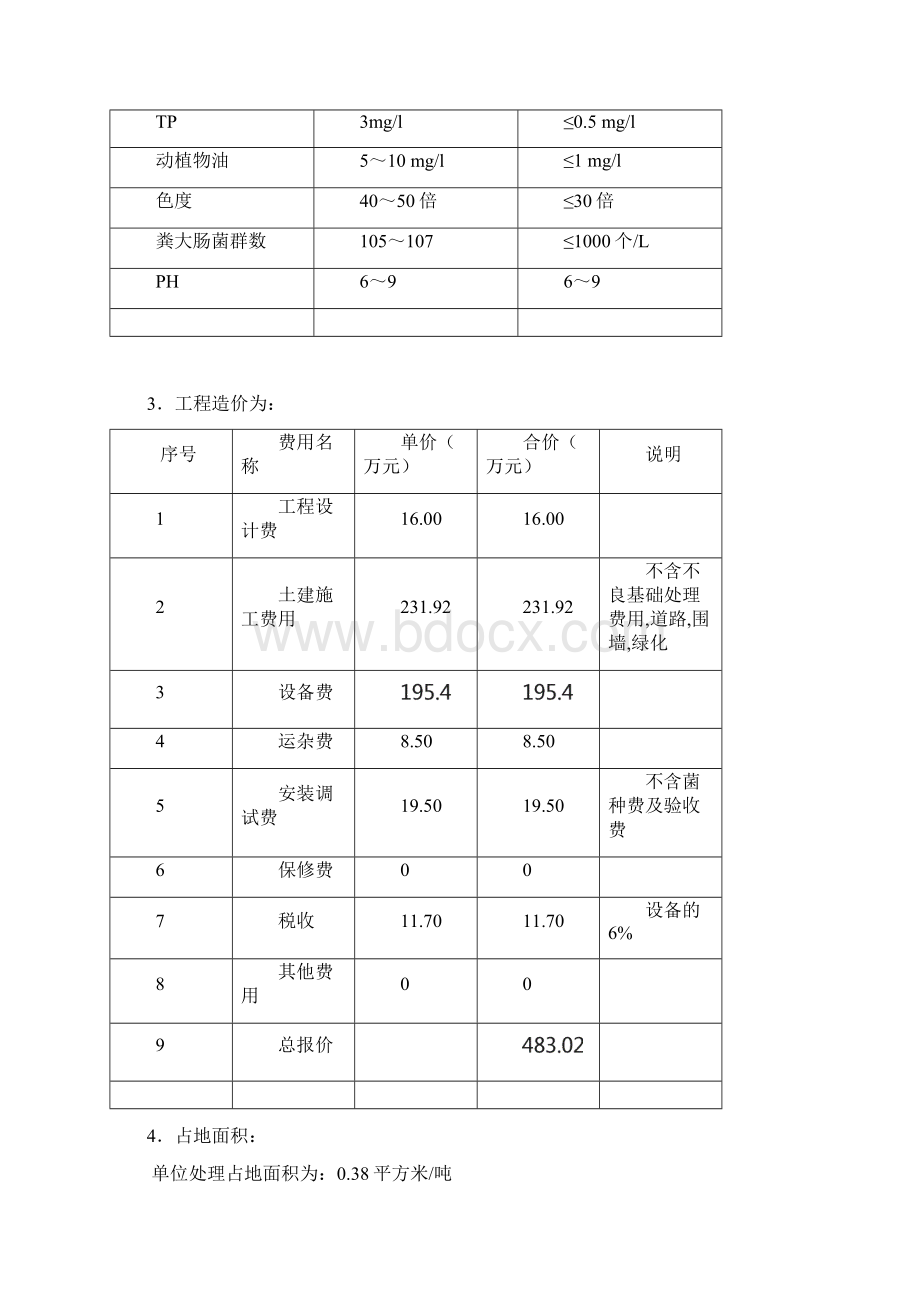 某大学3000吨天污水处理说明.docx_第2页